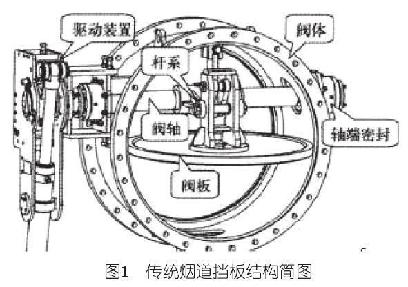 傳統煙道擋板結構簡(jiǎn)圖.jpg